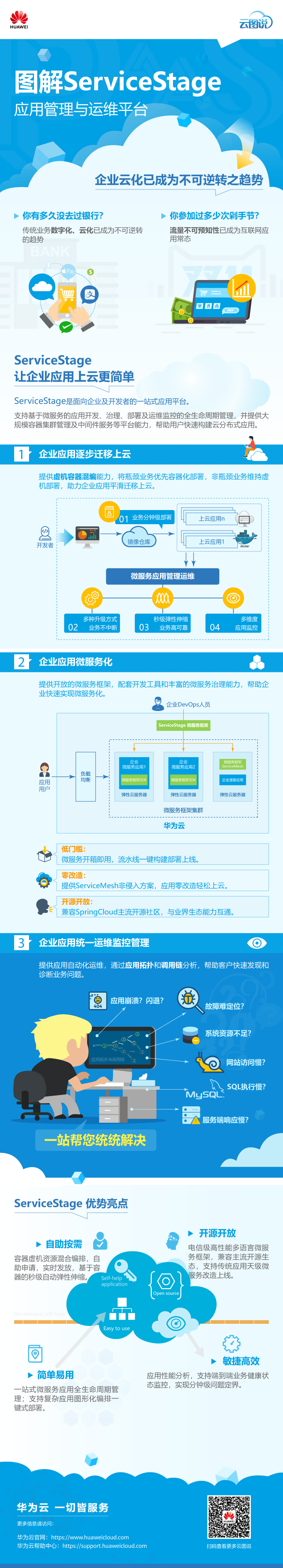 ServiceStage应用管理与运维平台CN.png