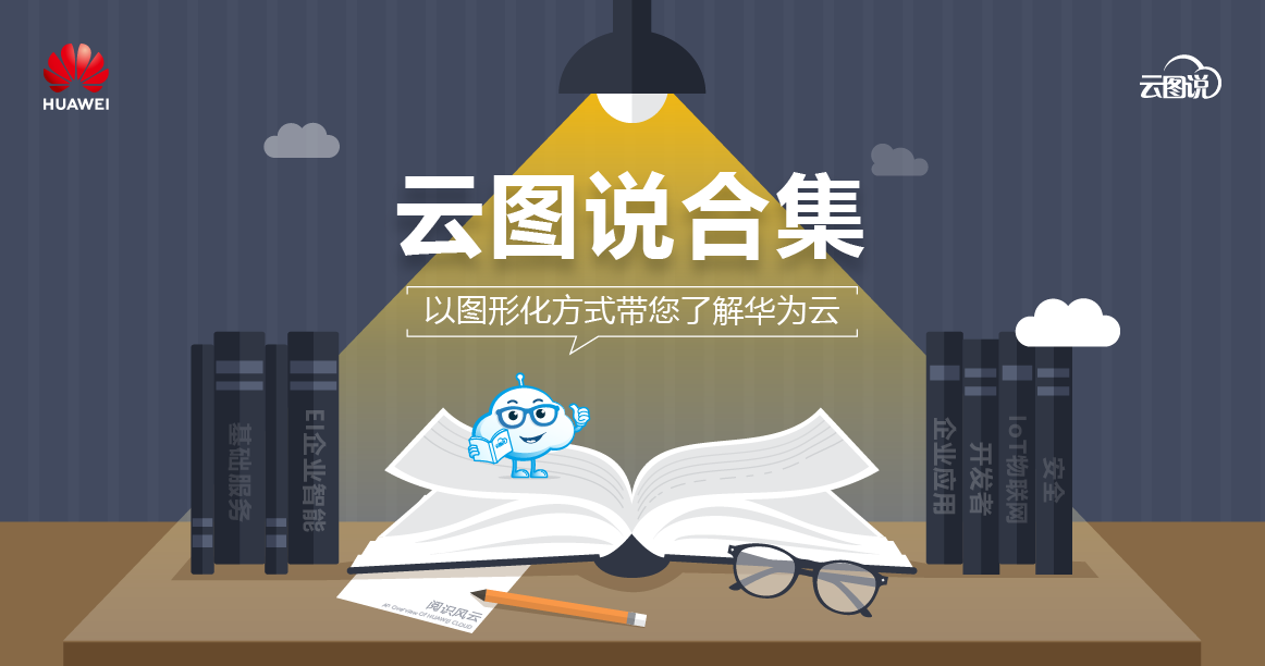 云图说banner汇总2020-02.png