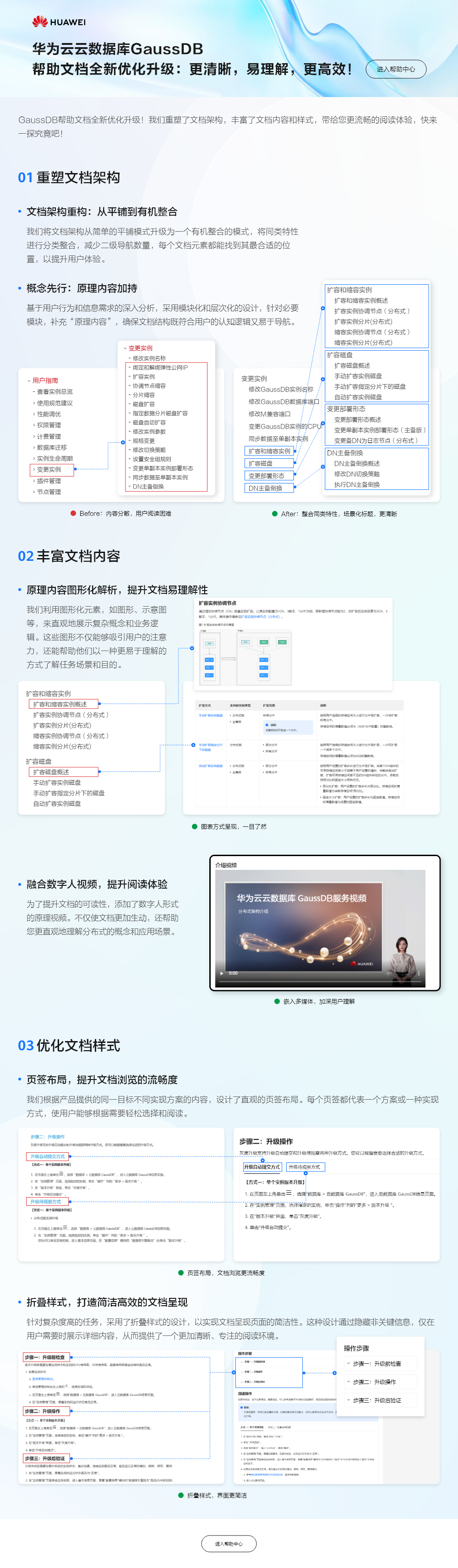 GaussDB云图说 – 5.png