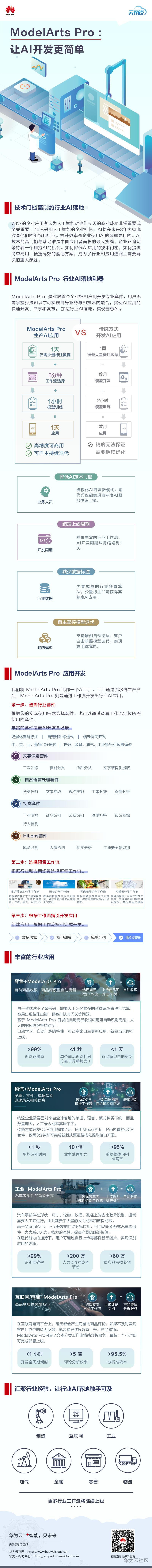 Ma-Pro云图说第二期v4.png