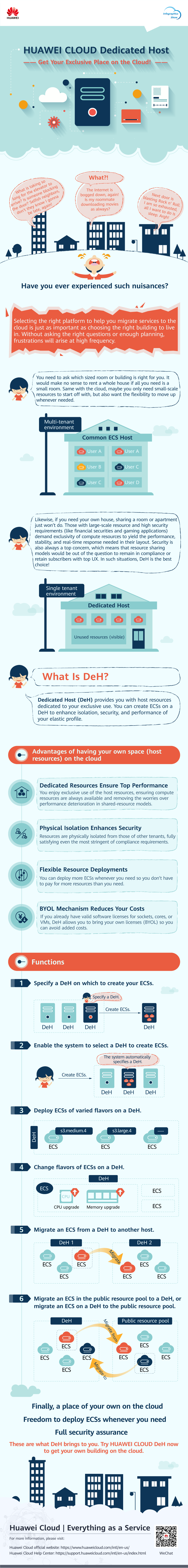 DeH-Infographics.png