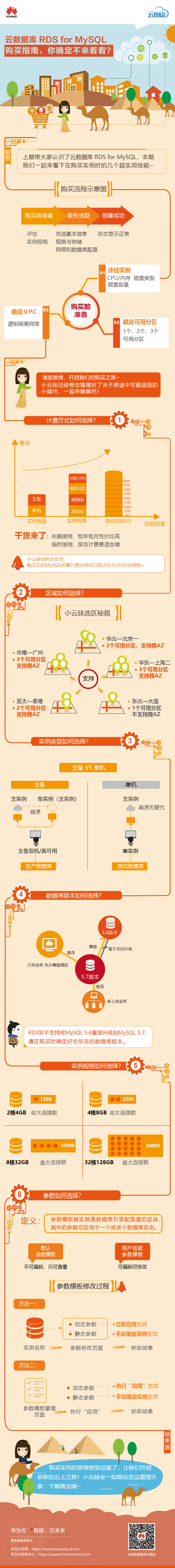 购买图-改名.png