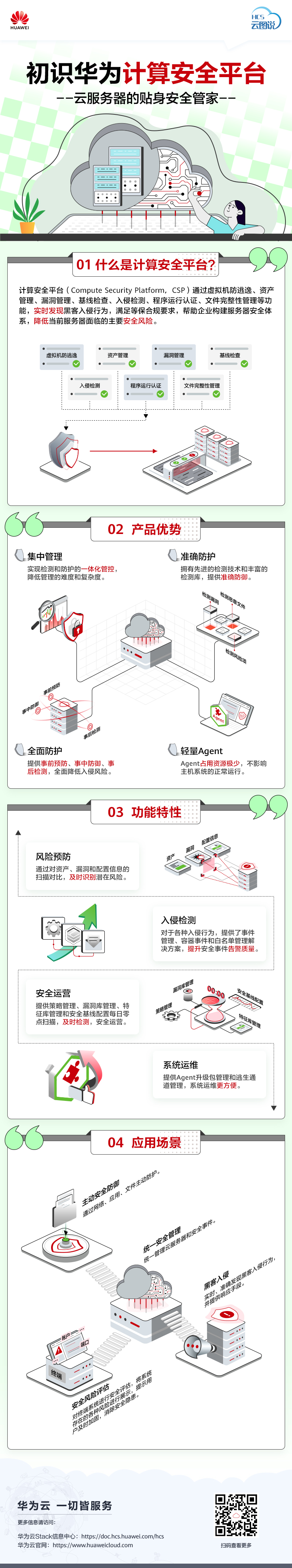 【HCS】初识华为计算安全平台CSP-发布件（中文）.jpg