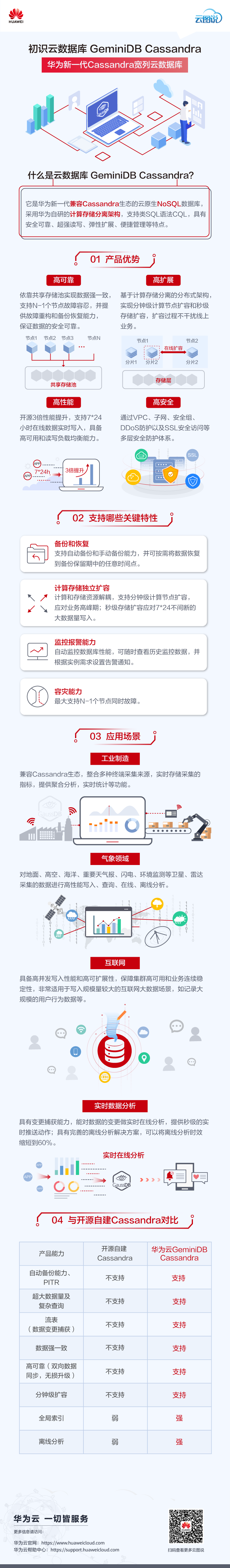 20231214-155201(WeLinkPC).png
