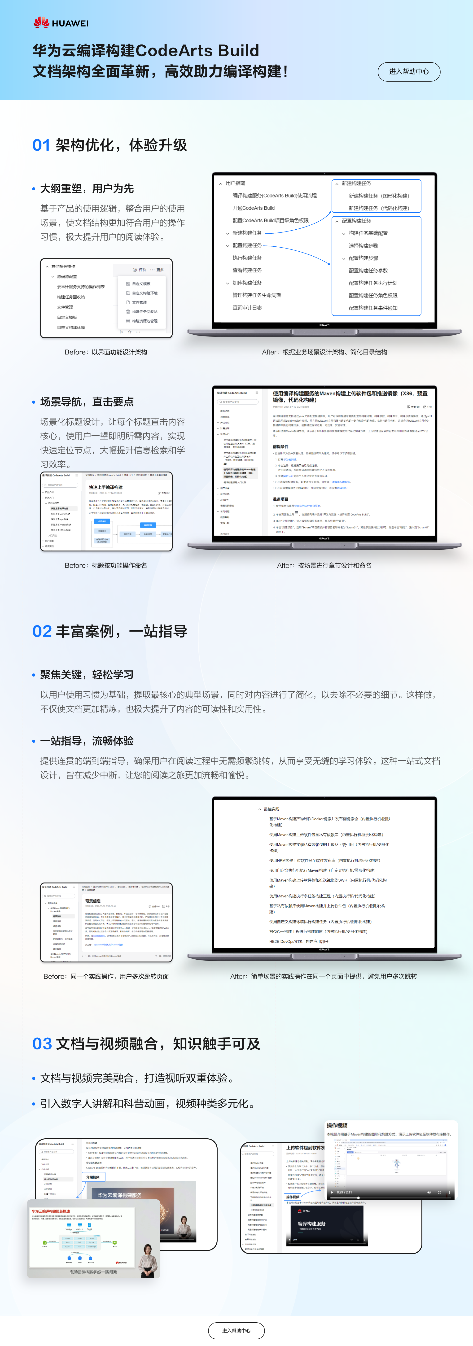 CodeArts Build云图说.png