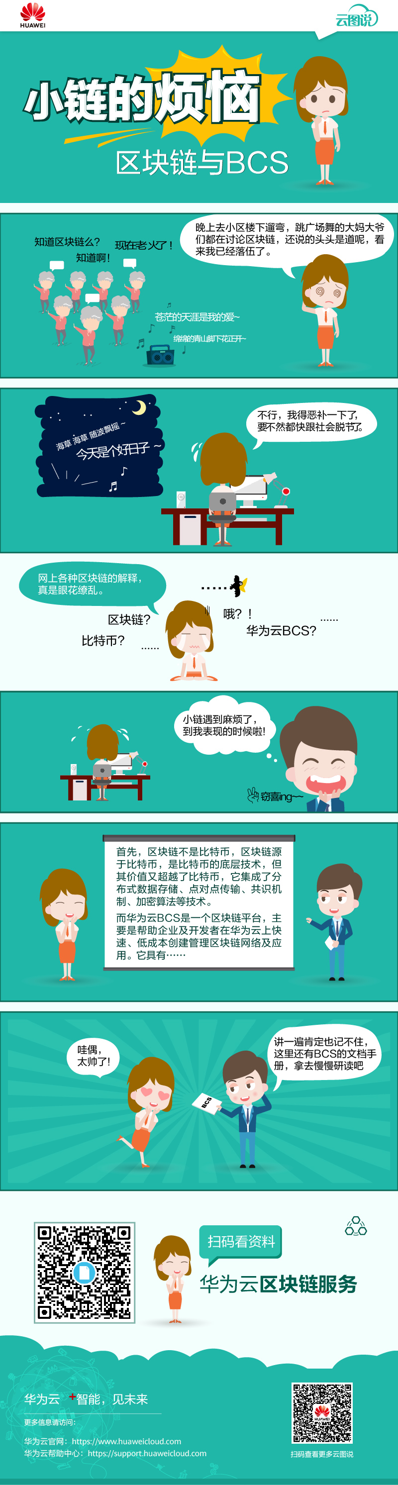 【区块链】_ 01 区块链与BCS—华为云 .jpg