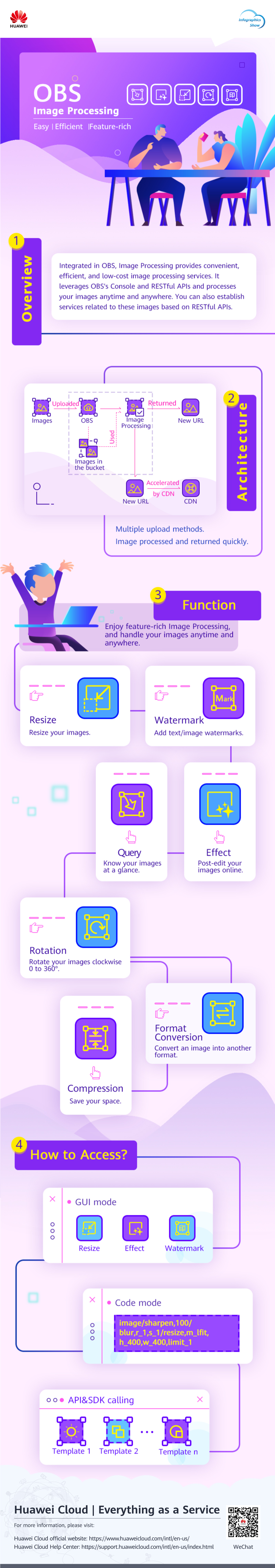 25-obs-图像 EN.jpg