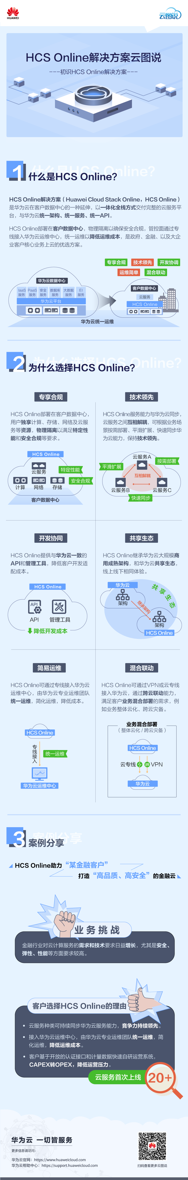 HCS-Online.png