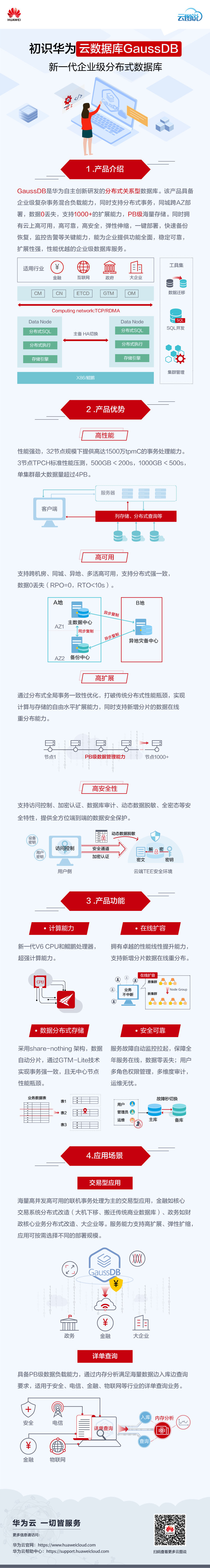 GaussDB云图说-（改名）.png