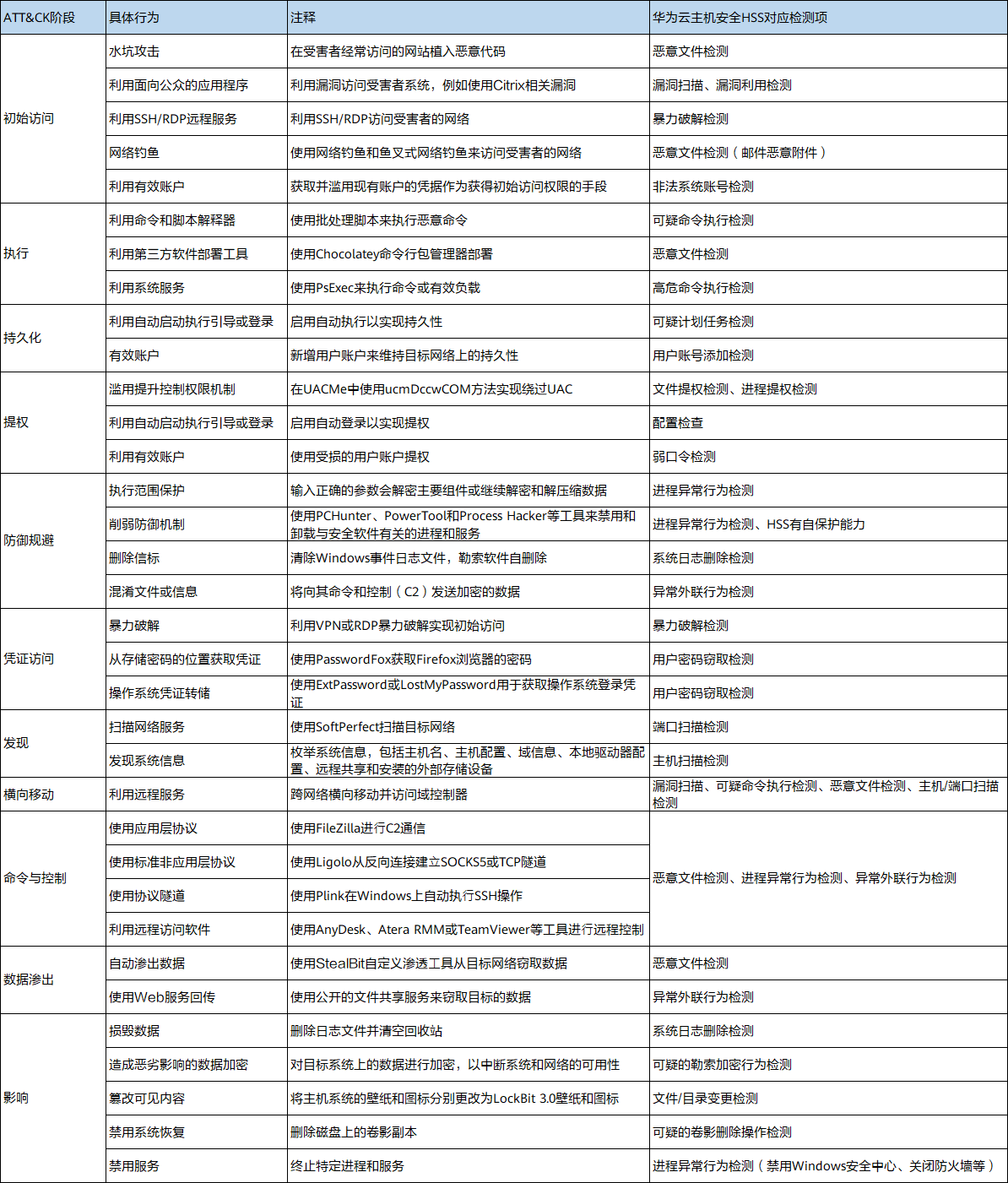 20231124-182200(WeLinkPC).png
