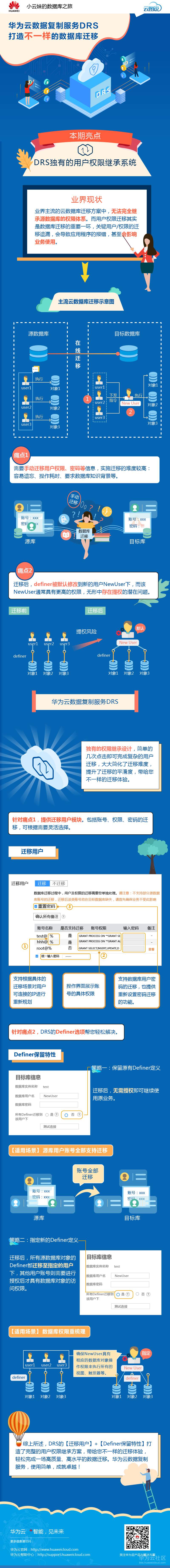 云图说第157期-01.jpg