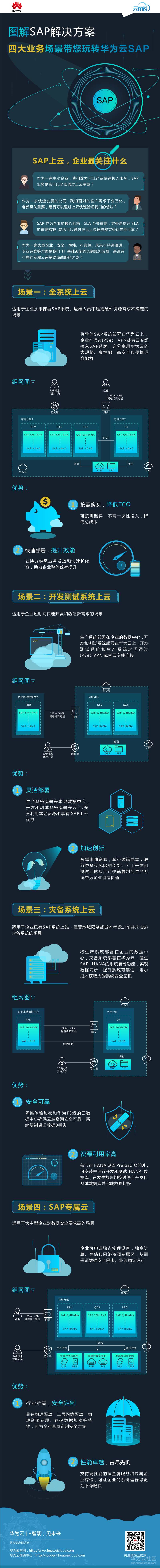 20190225-165821(eSpace).png