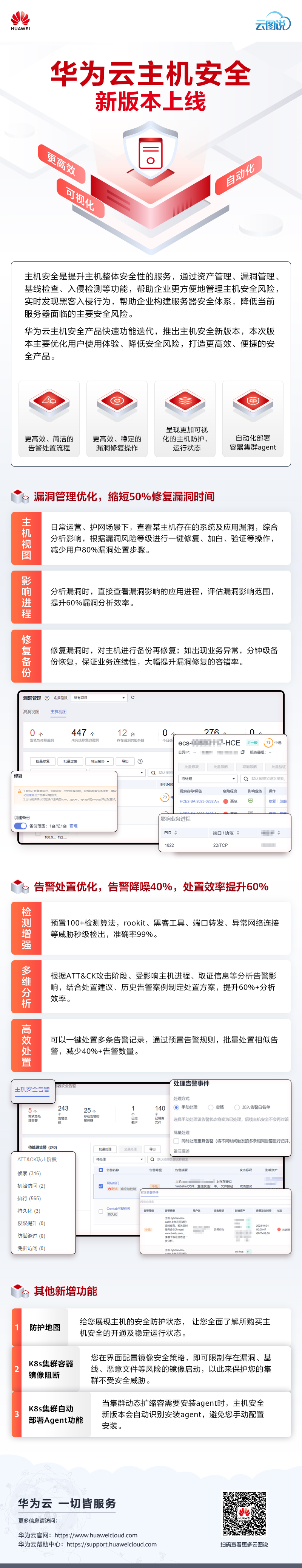 HSS930-云图.jpg