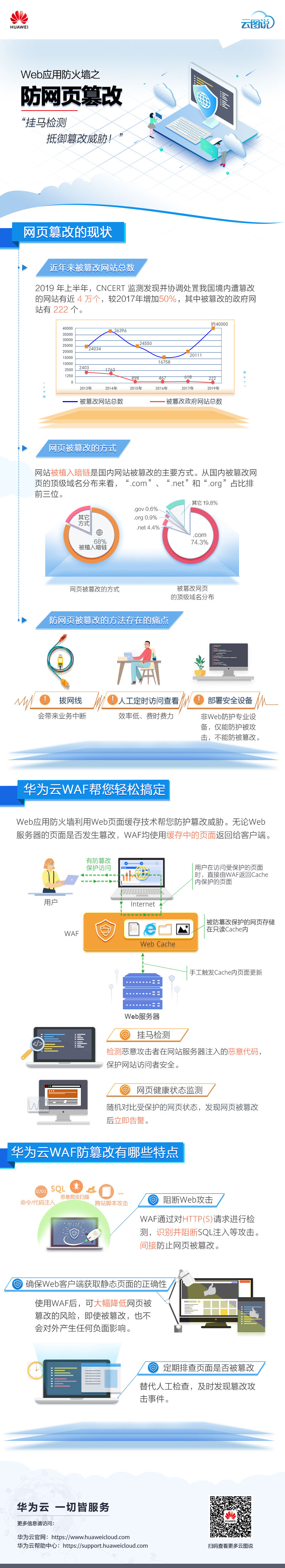 waf3--简约一点红-更改.jpg