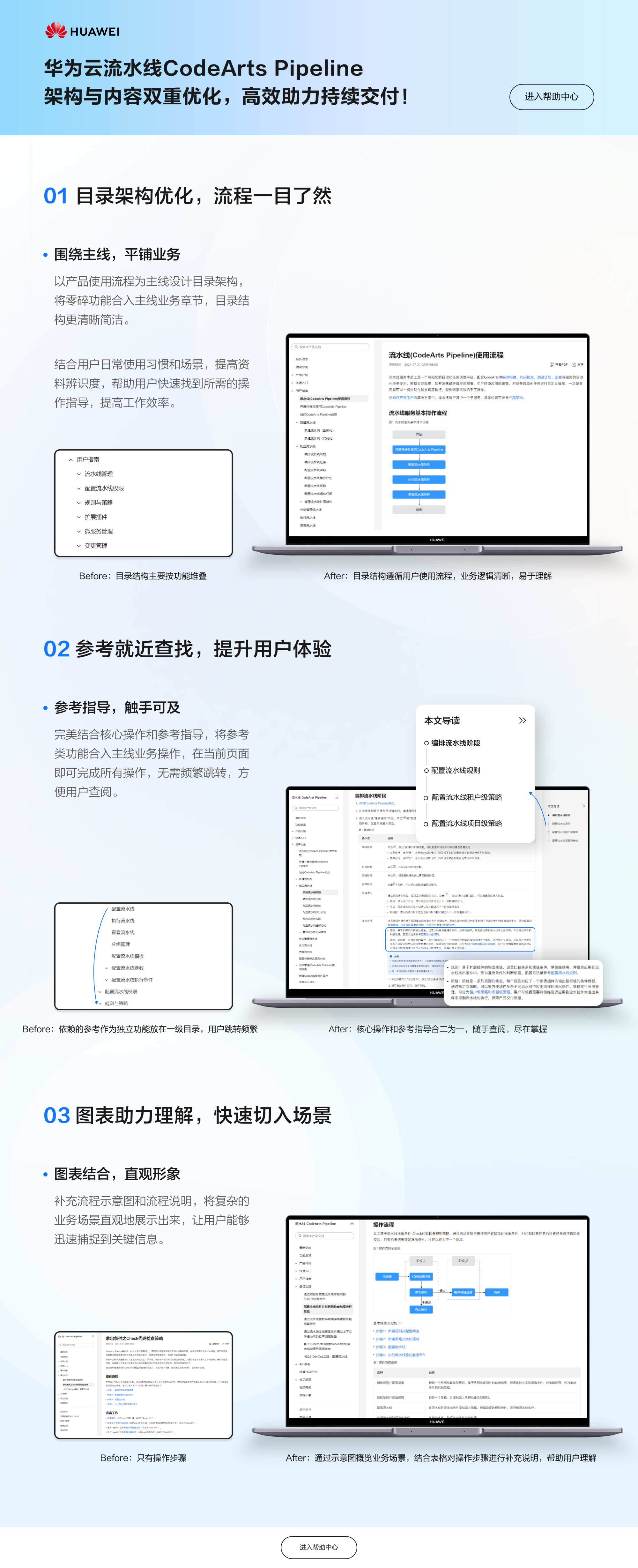 流水线.png