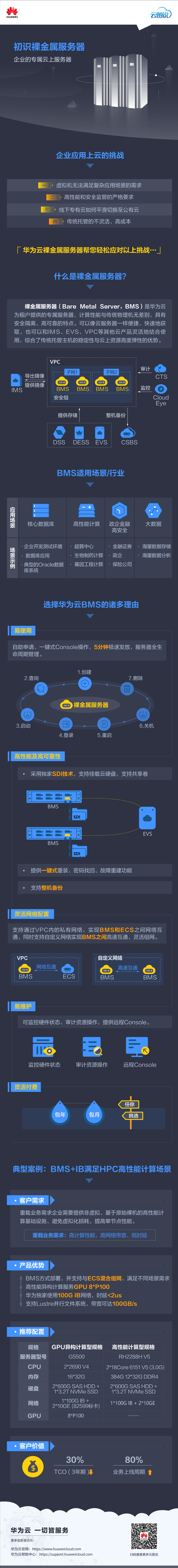 云图合集.png