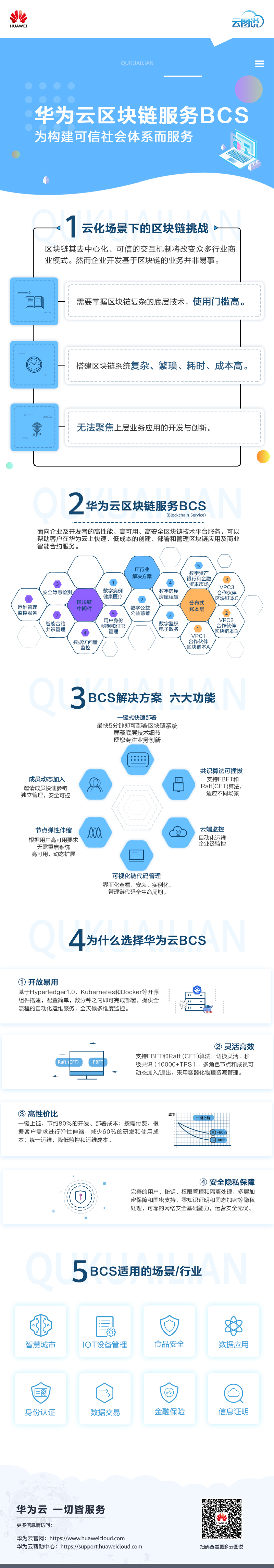 BCS云图说-zh.jpg