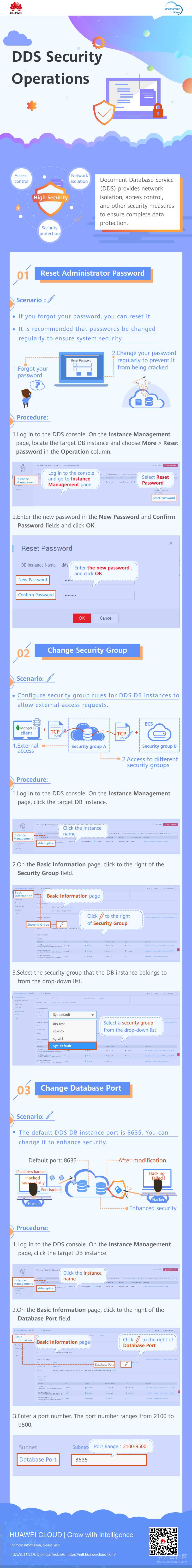 1574407392435142.jpg DDS-实例安全-英-.jpg