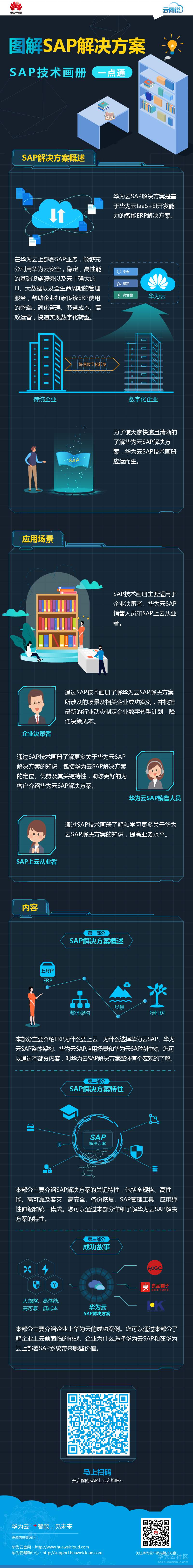 1571993370474849.png 画板 1.png