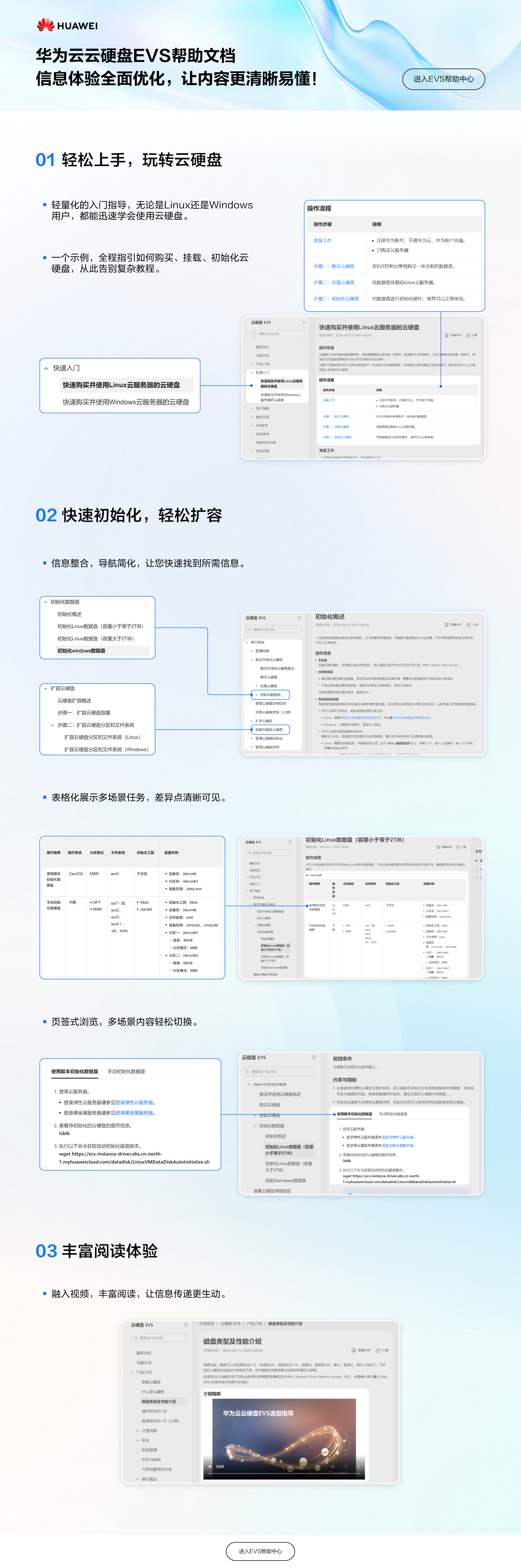 云图说.png