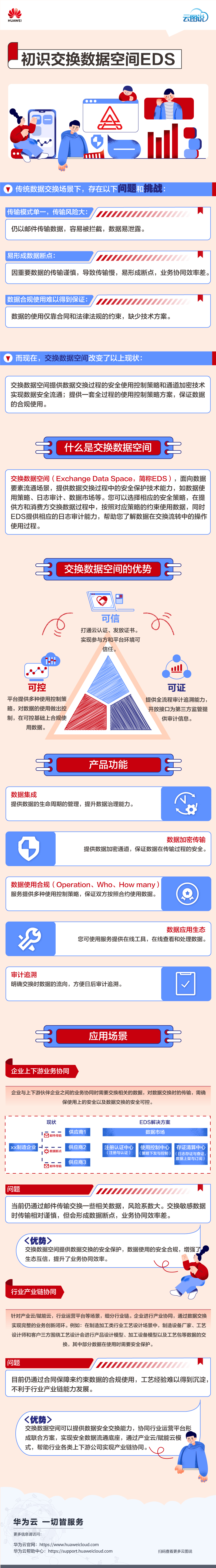 EDS云图说-再修改版.jpg