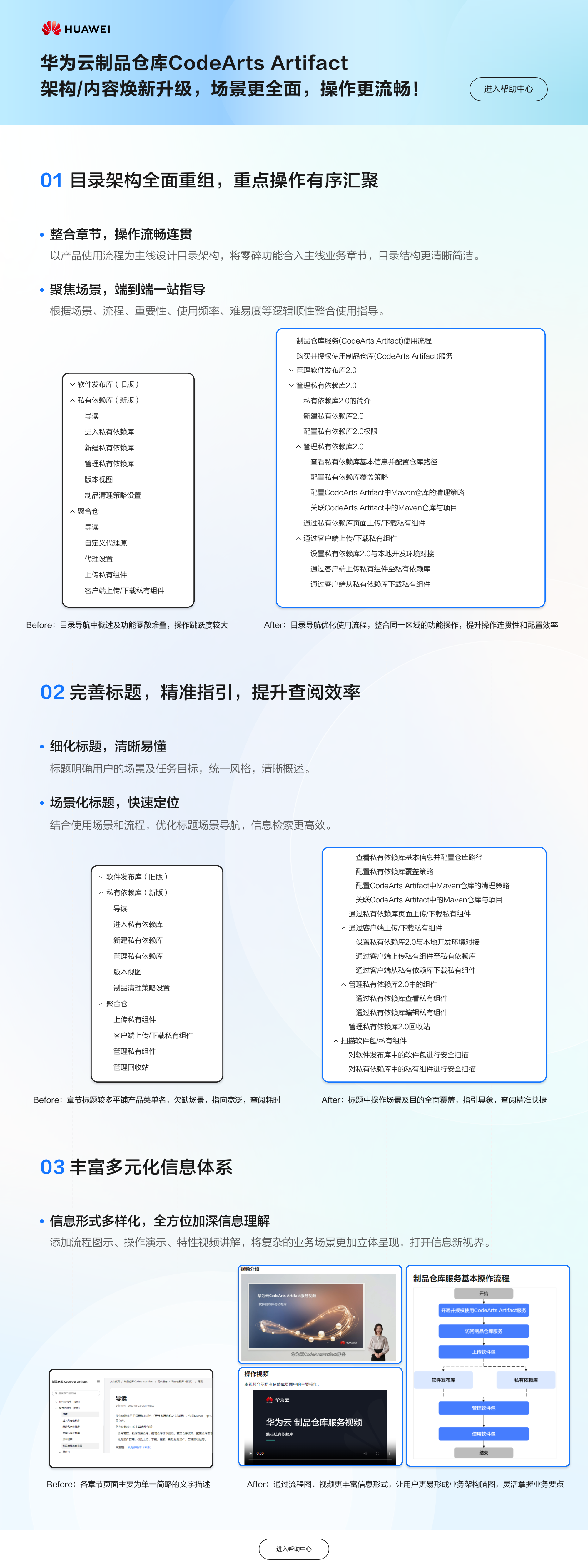 CodeArts Artifact@2x.png