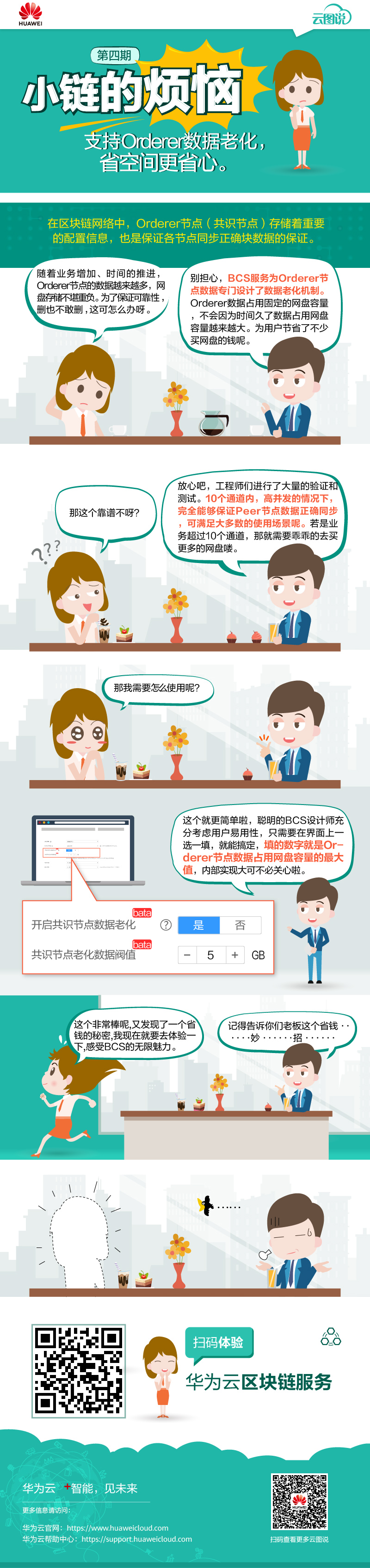 【区块链】_ 04 支持Orderer数据老化—华为云.jpg