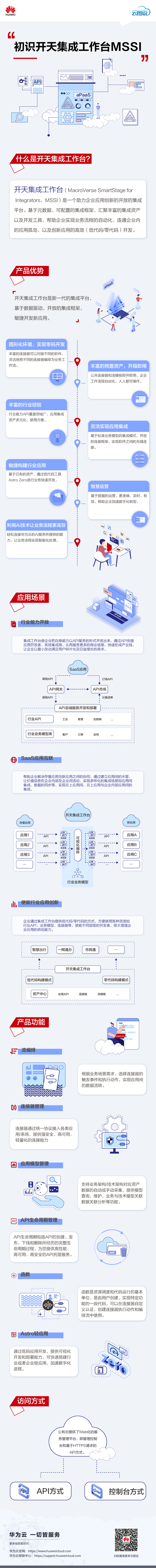 云图说.jpg