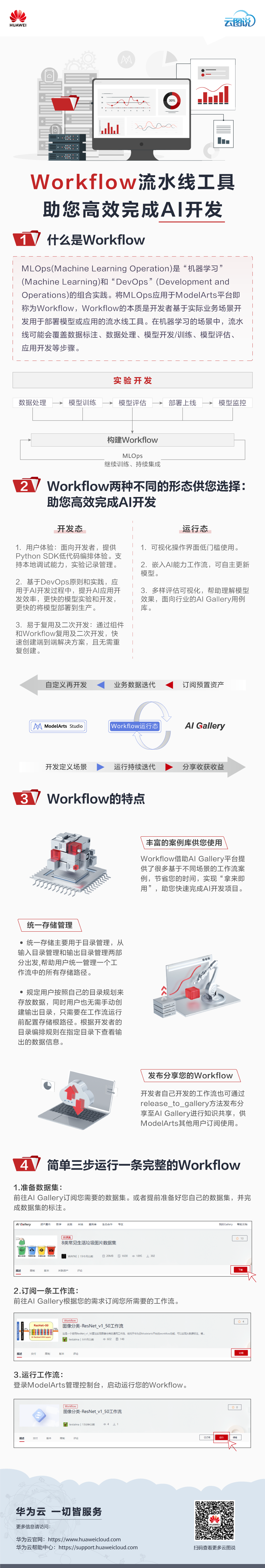 云图说.png