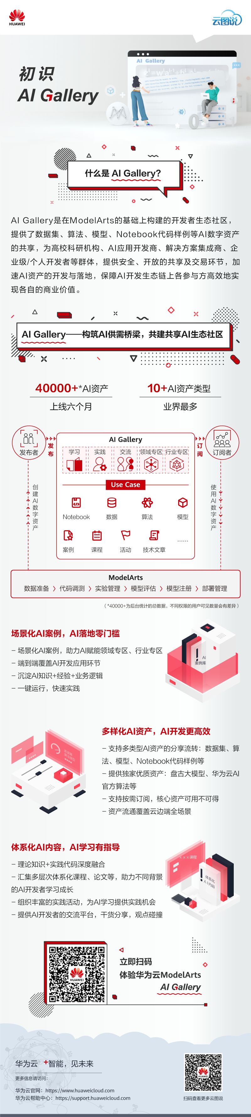 初识AI-Gallery埋点.png