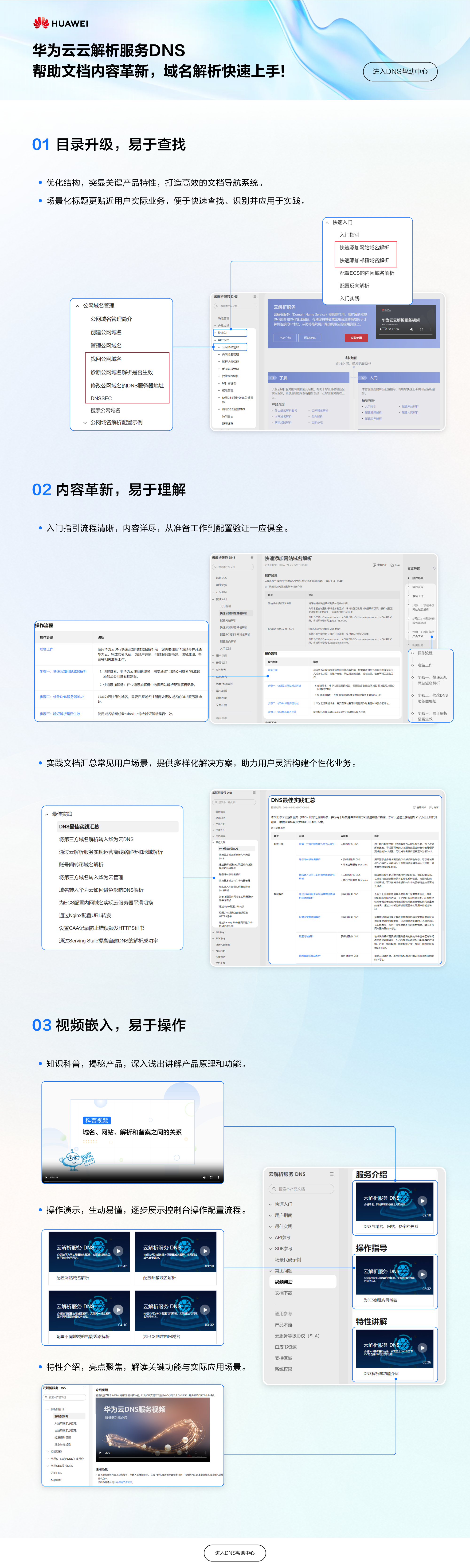 易理解性提升宣传图.png