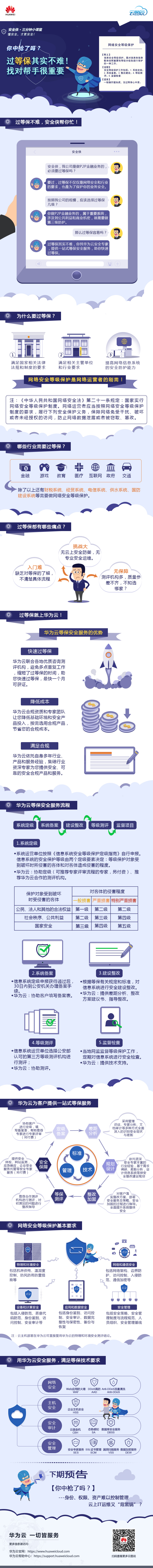 等保安全--更改.jpg