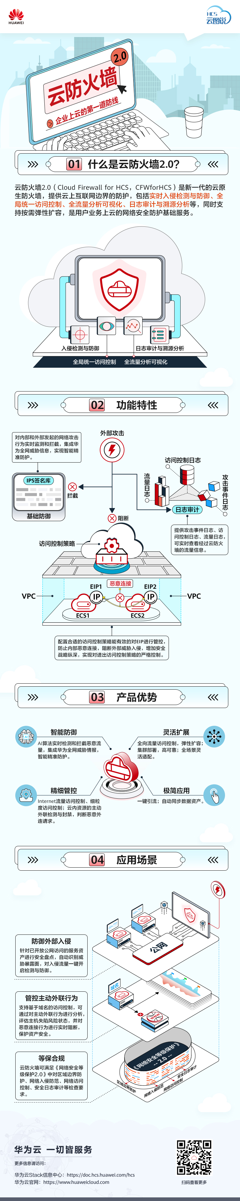 【HCS】初识防火墙2.0服务-发布件(中文).jpg