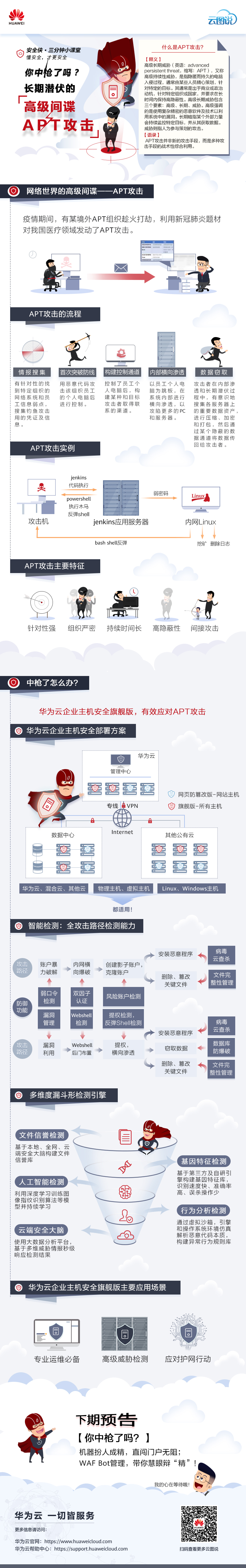 安全侠之APT--更改.jpg