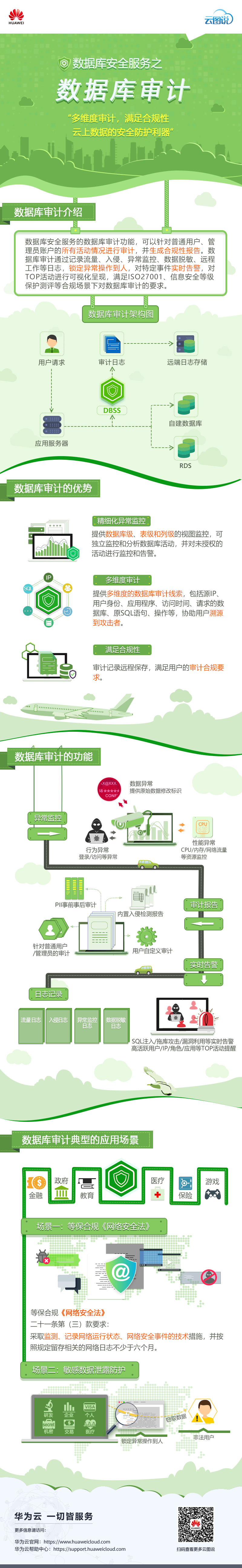 DBSS 第2期 更改（中文）.jpg