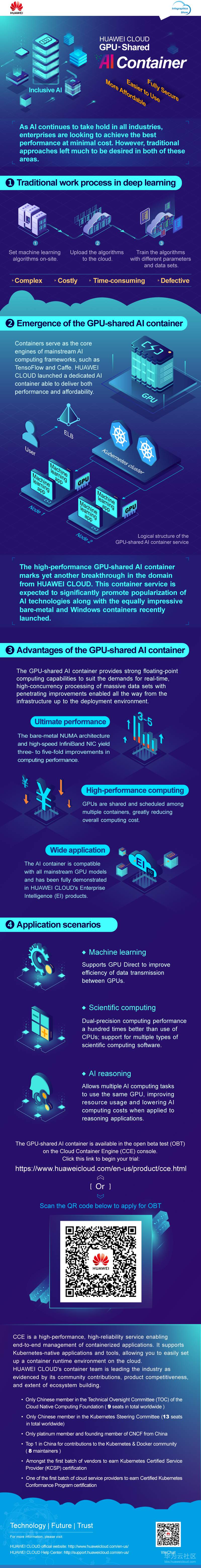 1541563265340504.jpg 英文-GPU共享型AI容器集群-云图说长图-20181016.jpg