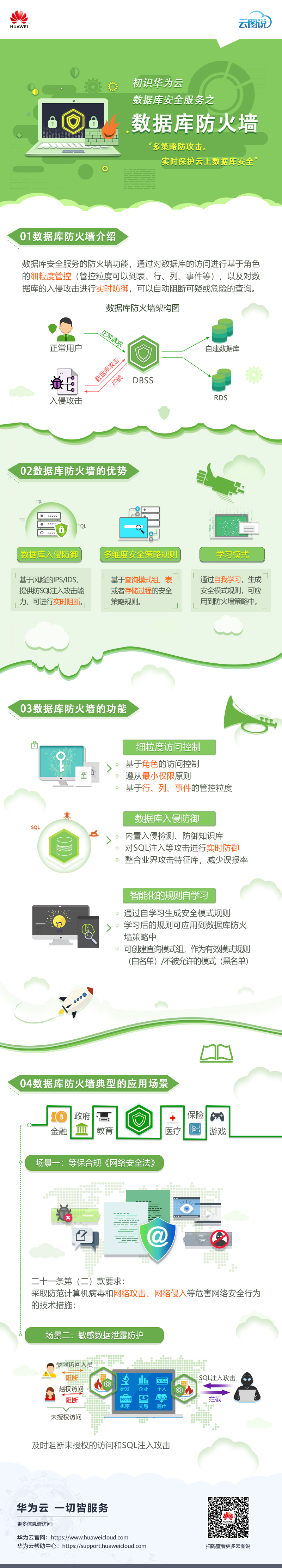 DBSS 第3期 更改（中文）.jpg