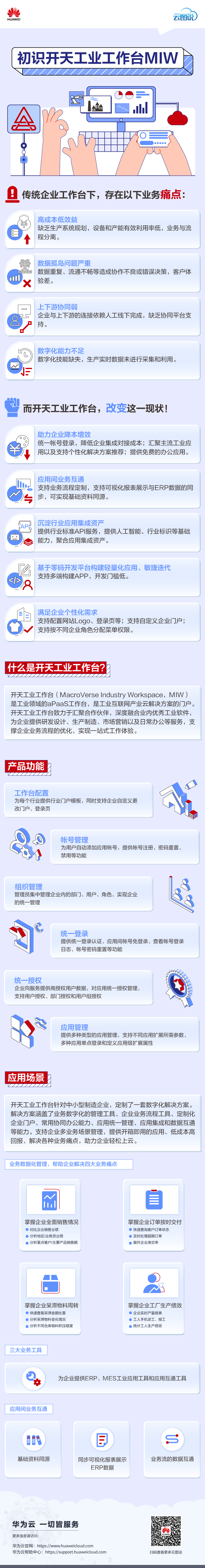 20230228-173004(WeLinkPC).png