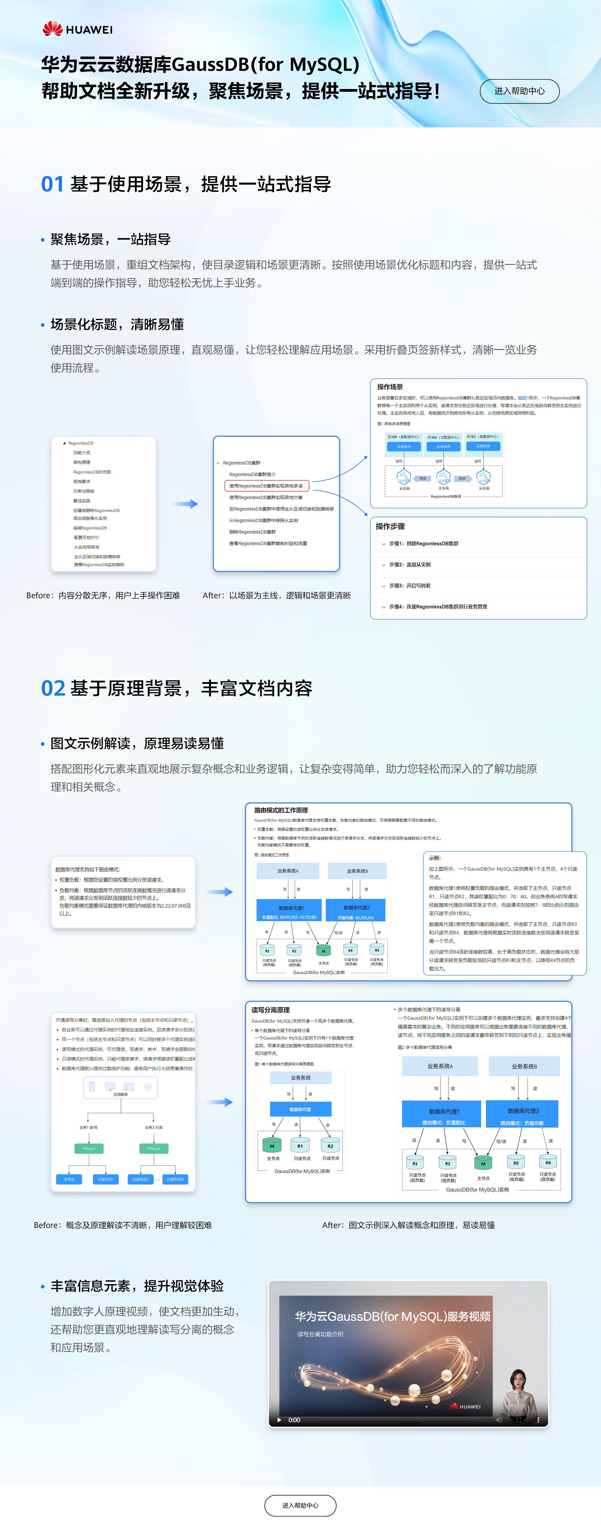GaussDB(for MySQL)1.jpg