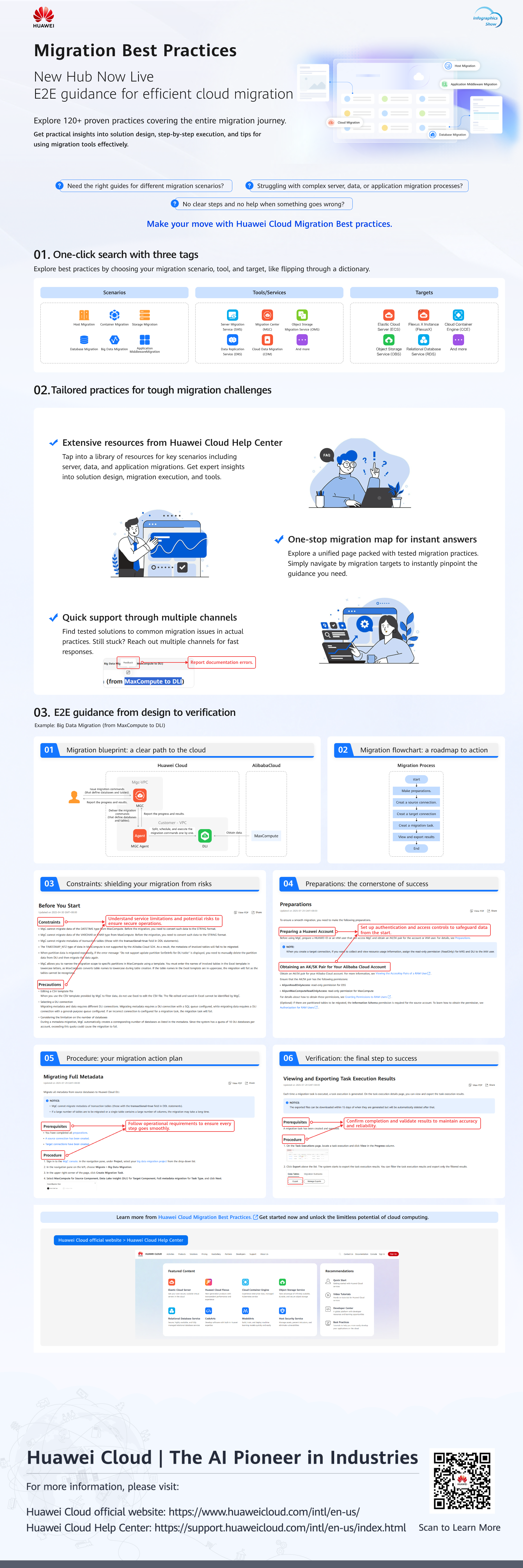 英文-bestpractice.png