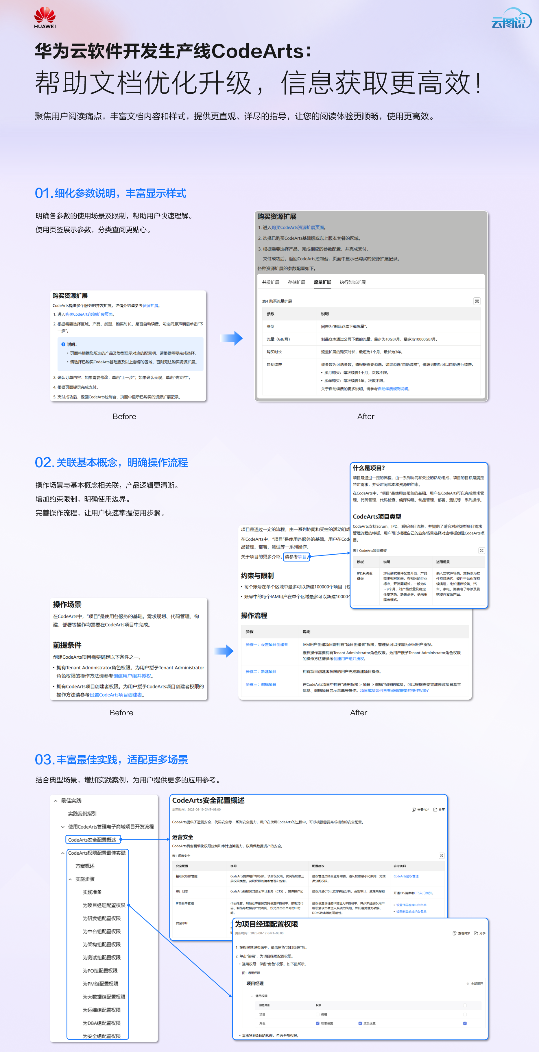 云图-中文-CodeArts.png