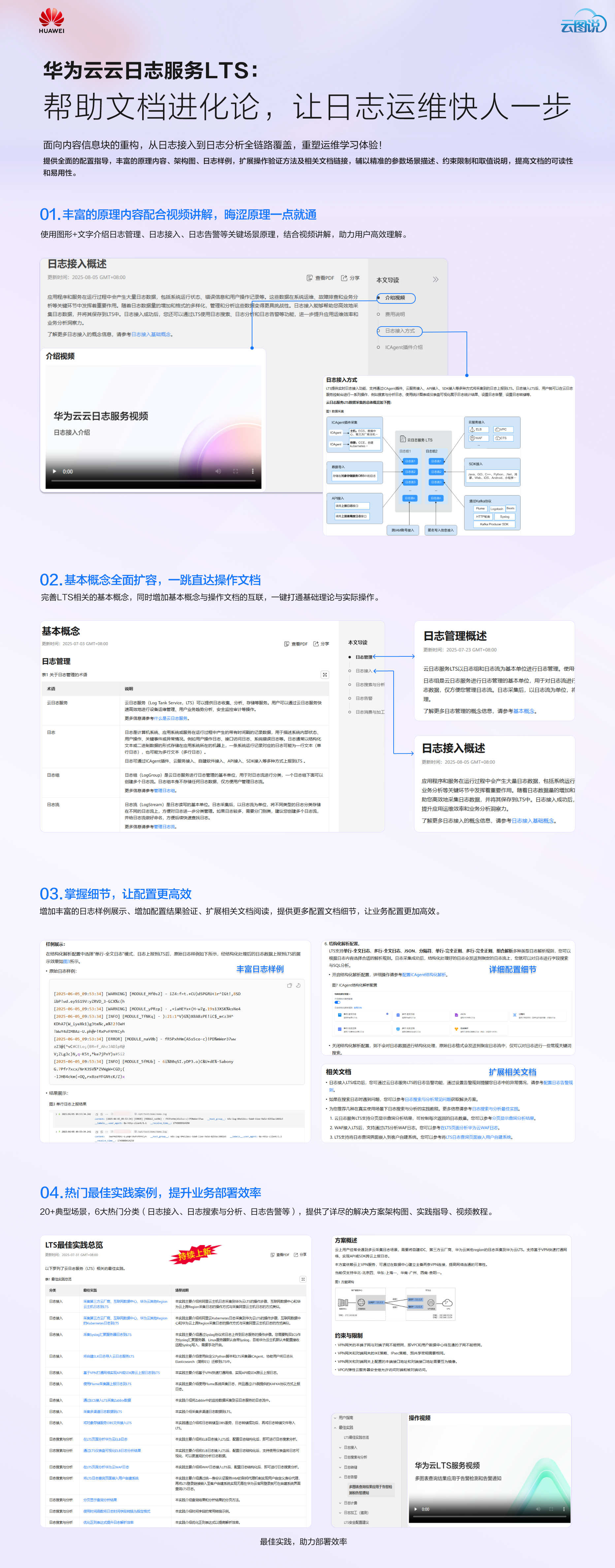 内容优化 云图说 紫色 (7).png