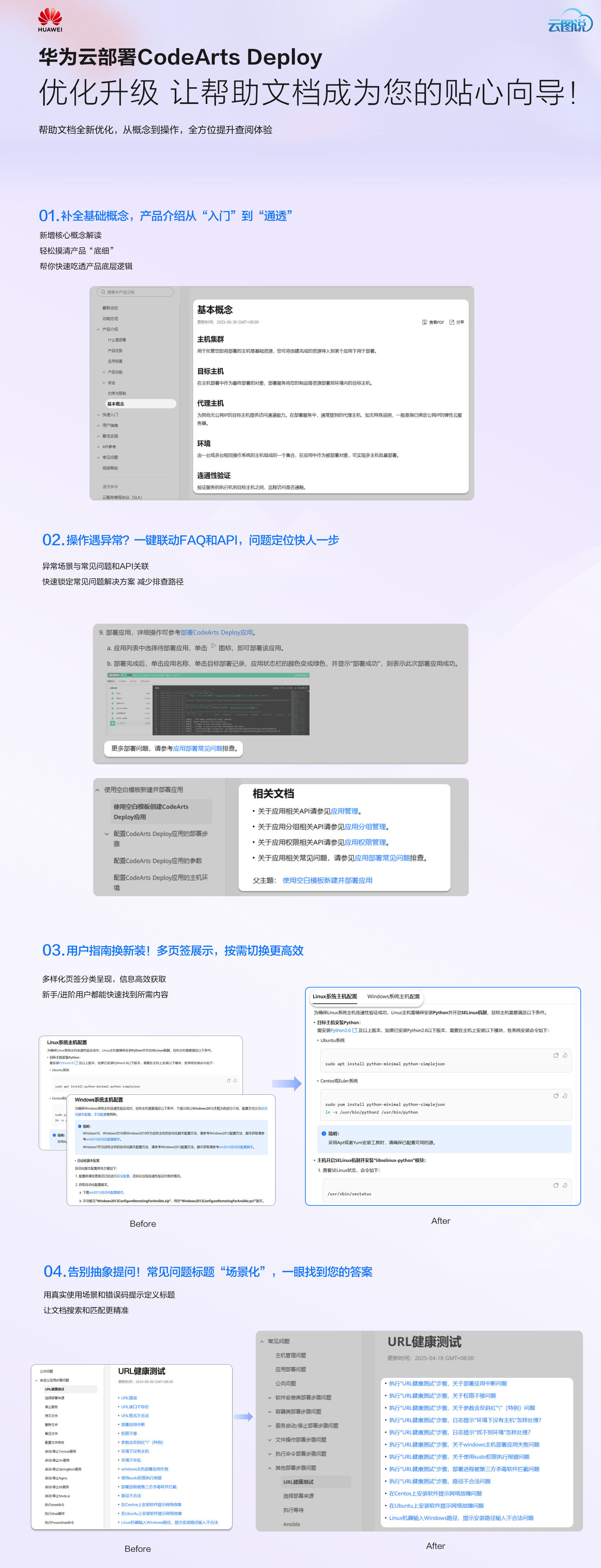Deploy-云图-中文.png
