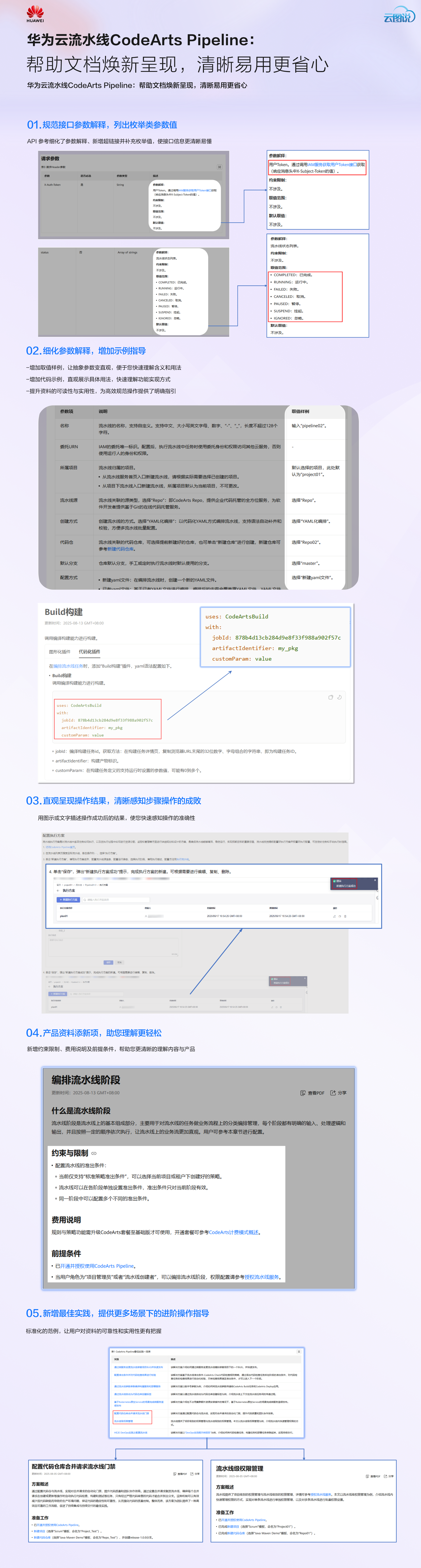 Pipeline-中文-云图说.png