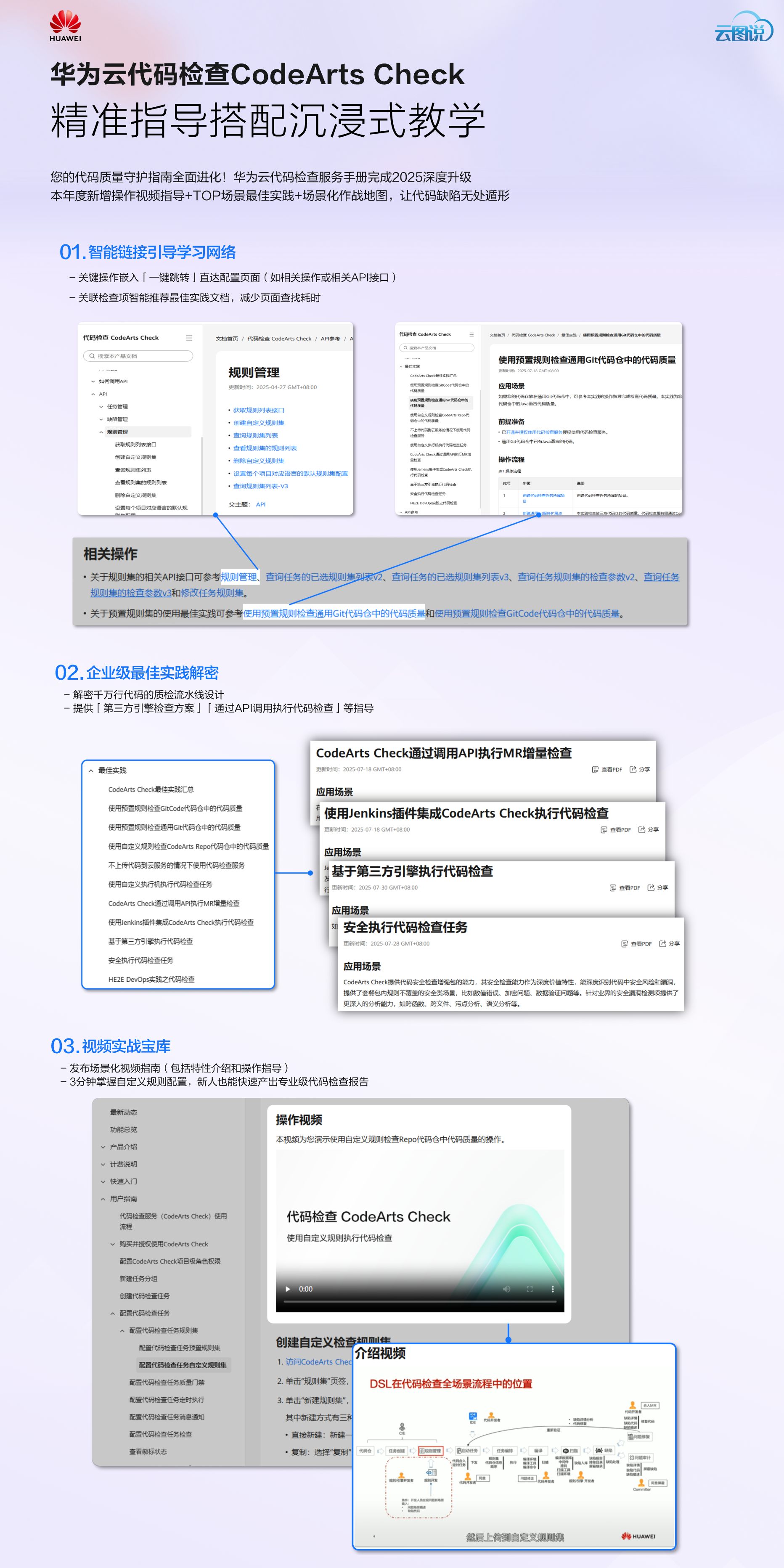Check宣传云图说-正文.png