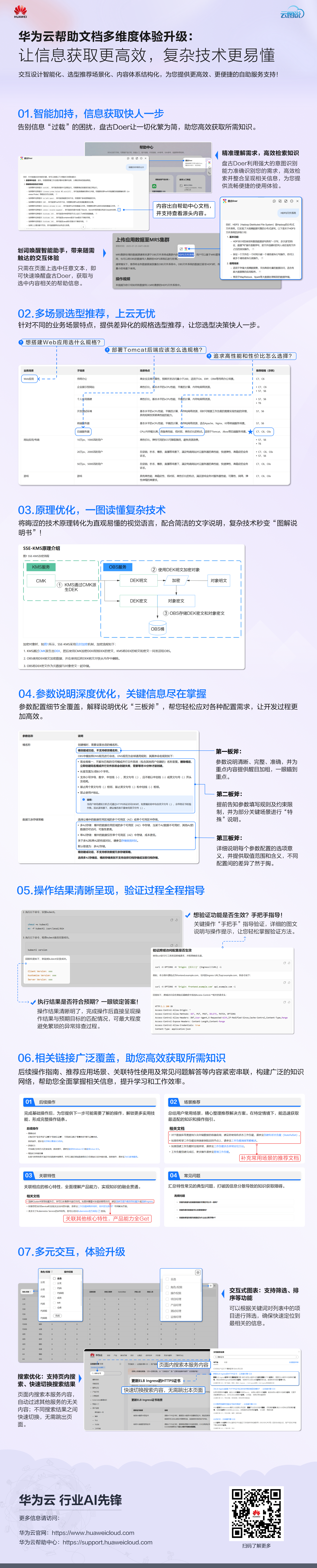 内容优化 手机端.png