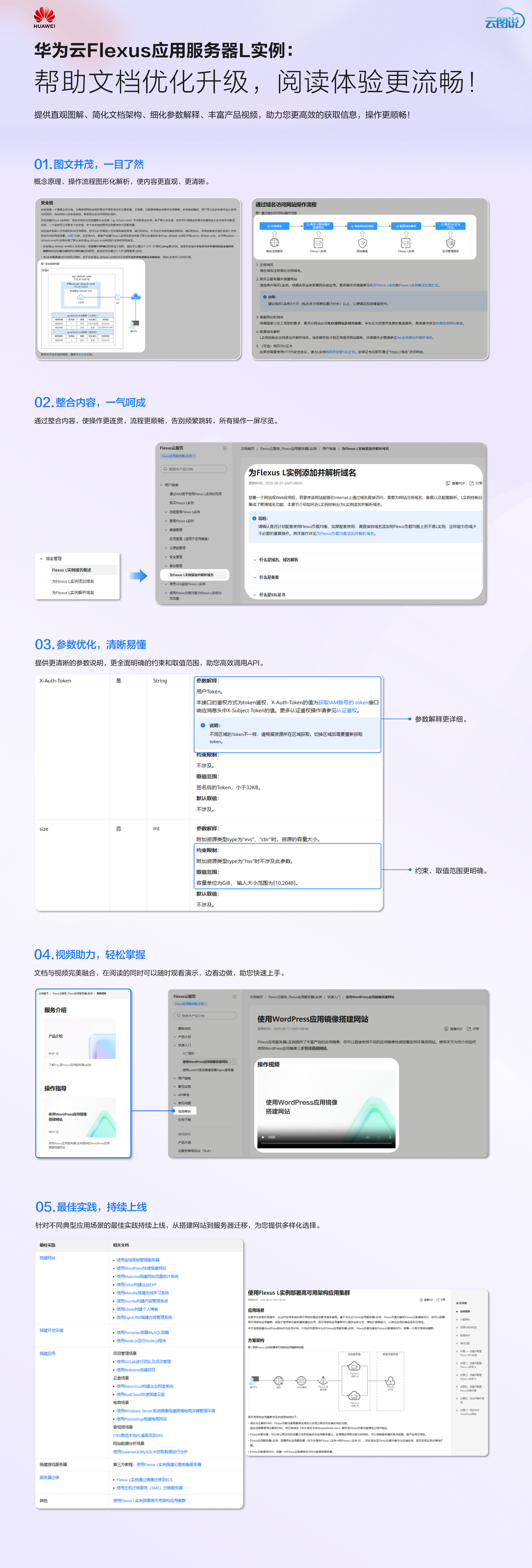 L实例 2025易理解优化宣传图.png