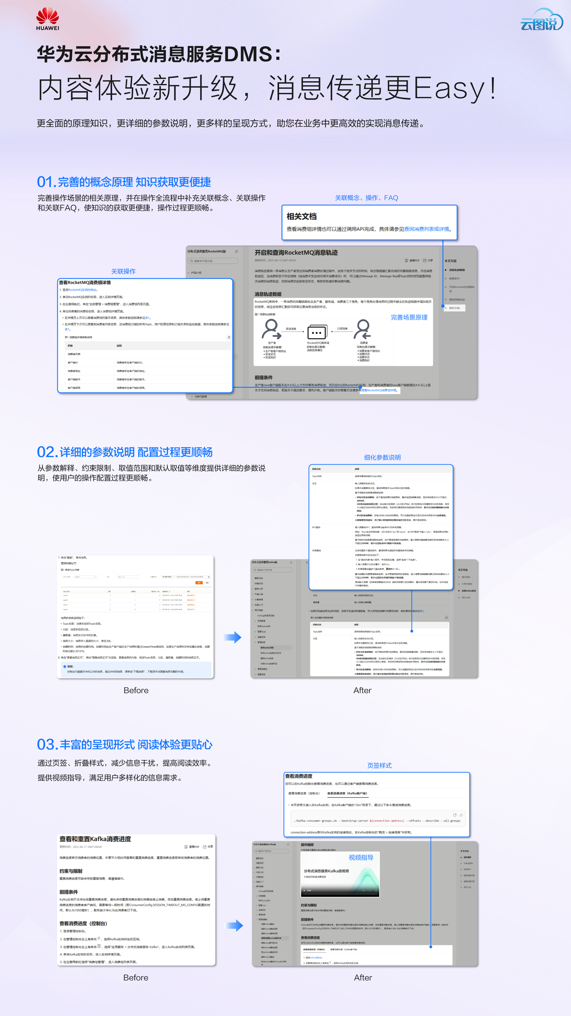 DMS宣传图.png