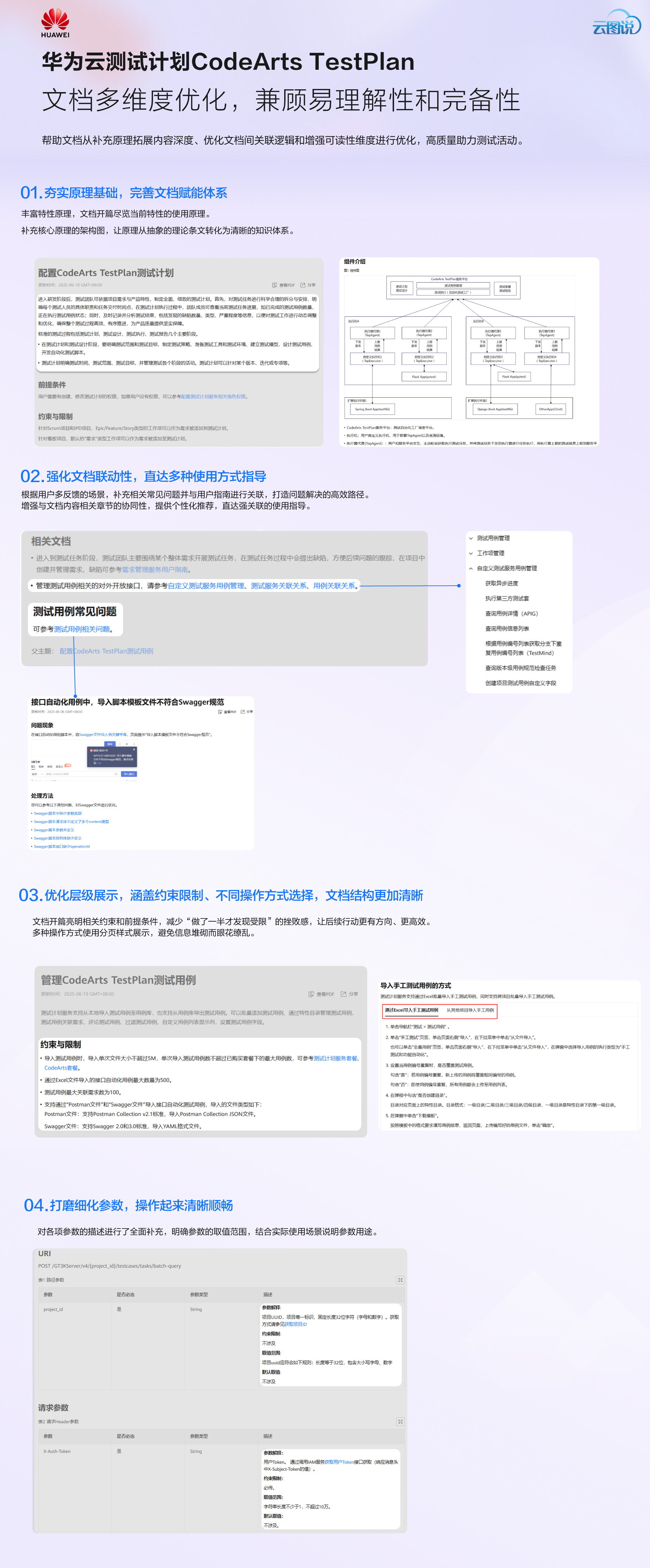 TestPlan宣传云图说-正文.png