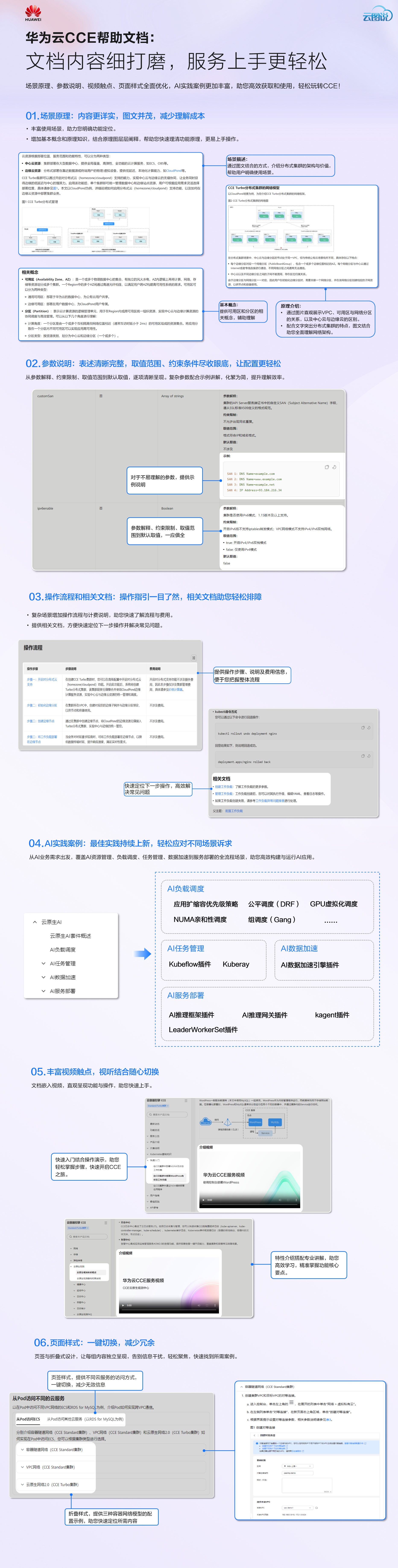 内容优化 云图说  紫色 (2).png